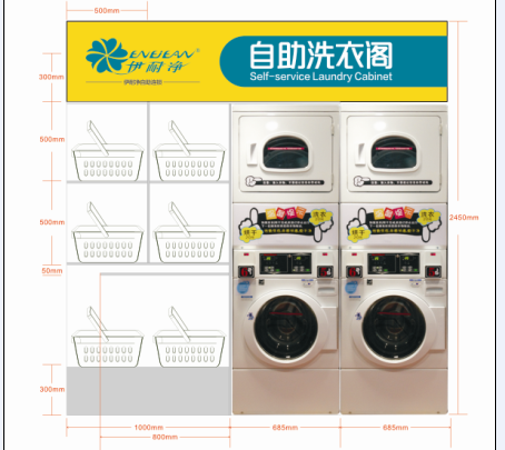 開家自助洗衣閣需要多少錢？